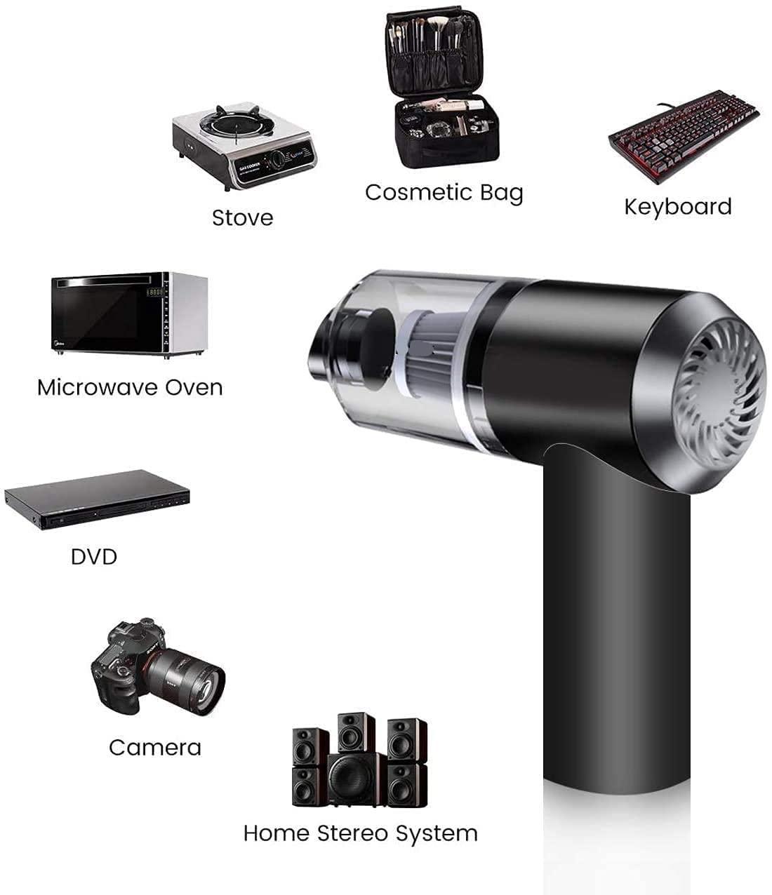 17561